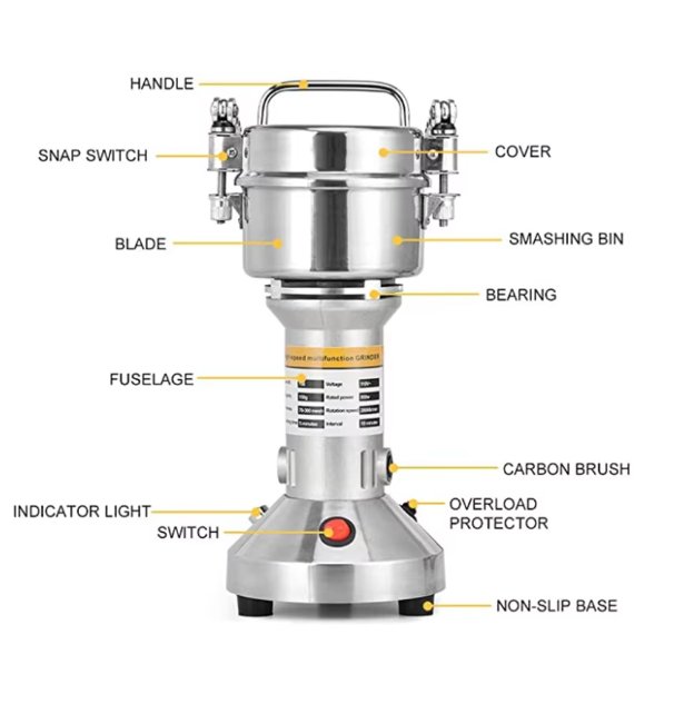 Electric Food Grinder ©